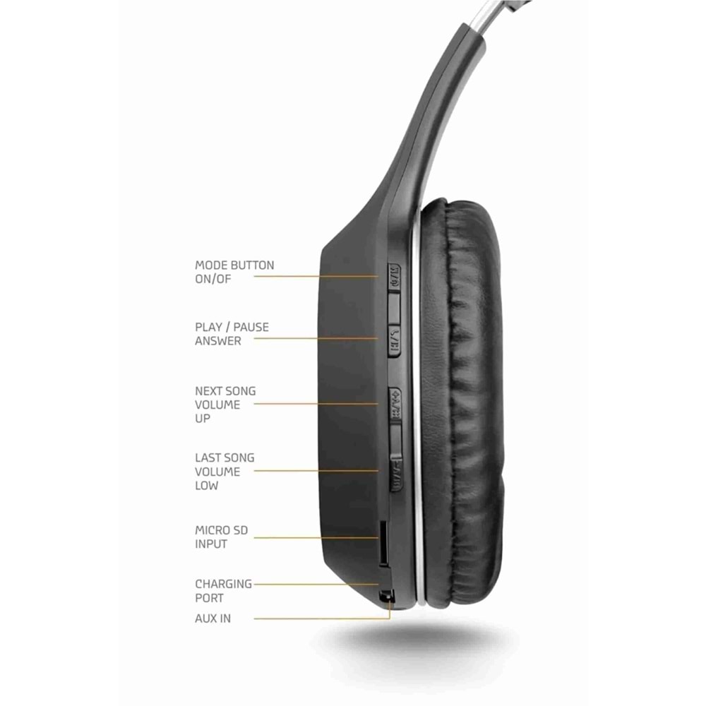 Powerway JUSTONE Kulak Üstü Bluetooth Kulaklık