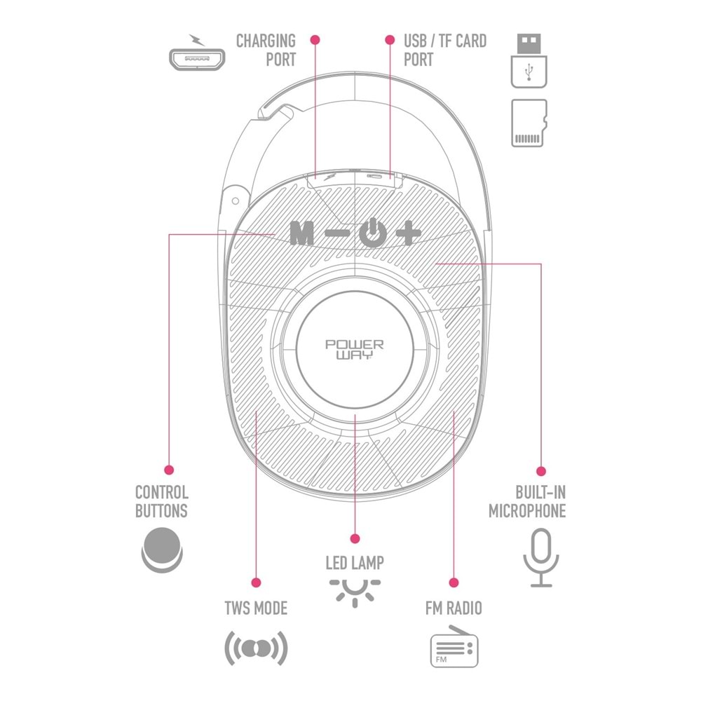 Powerway LOCK Mavi Taşınabilir Bluetooth Hoparlör Ses Bombası Kilit Özellikli Yüksek Ses Gücü