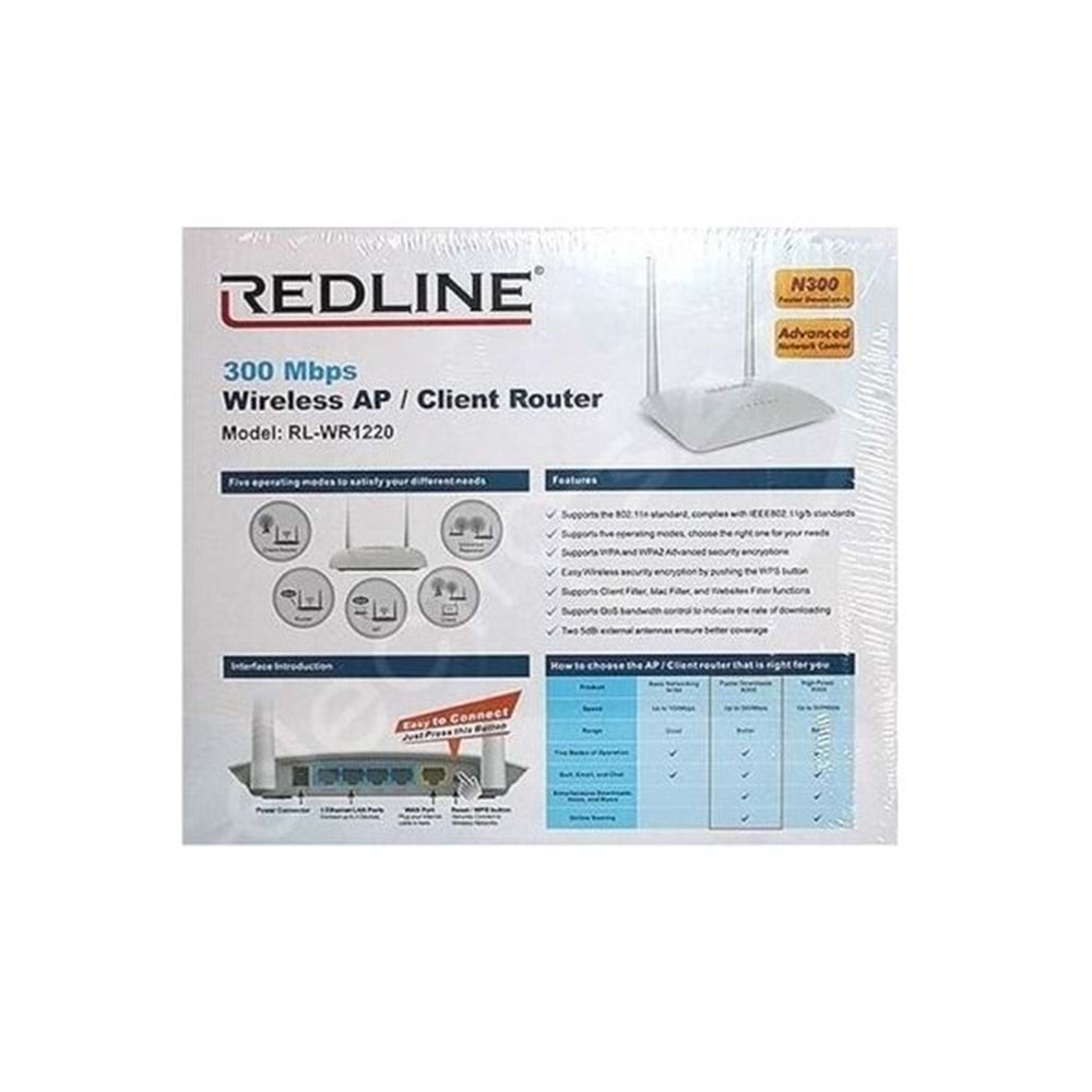 Redlıne RL-WR1220 300 Mbps kablosuz Acces Poınt