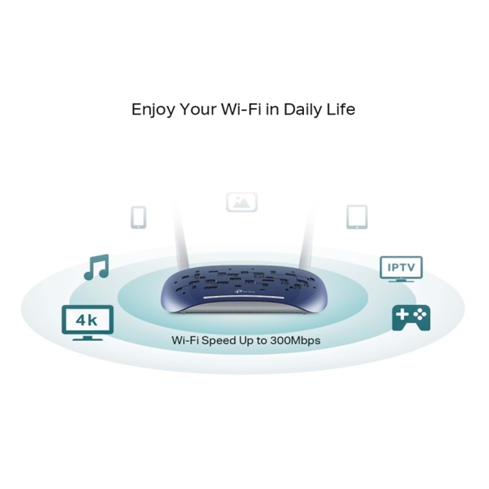 Tp-link TD-W9960 300Mbps Wireless N VDSL/ADSL Modem Router