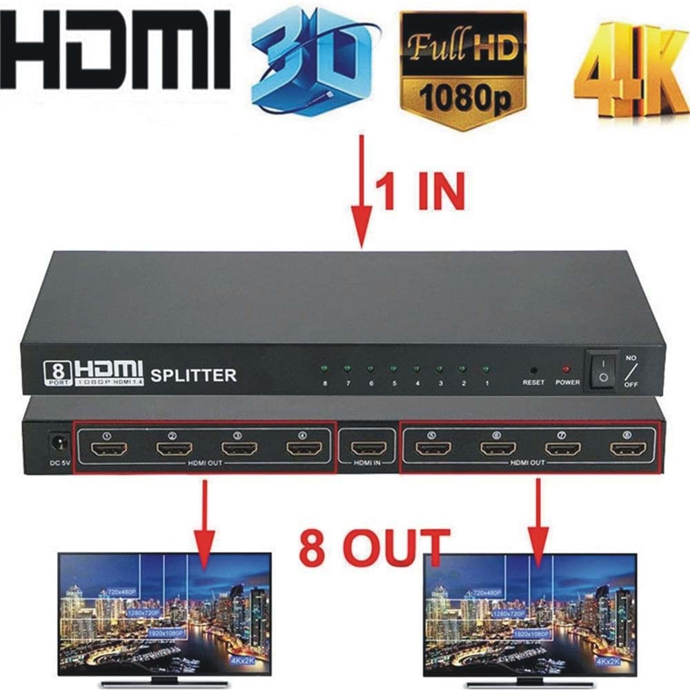 Rose HDTV-108 8 Port HDMI 4K*2K Splıtter 1,4 1080İ 1080P 3D