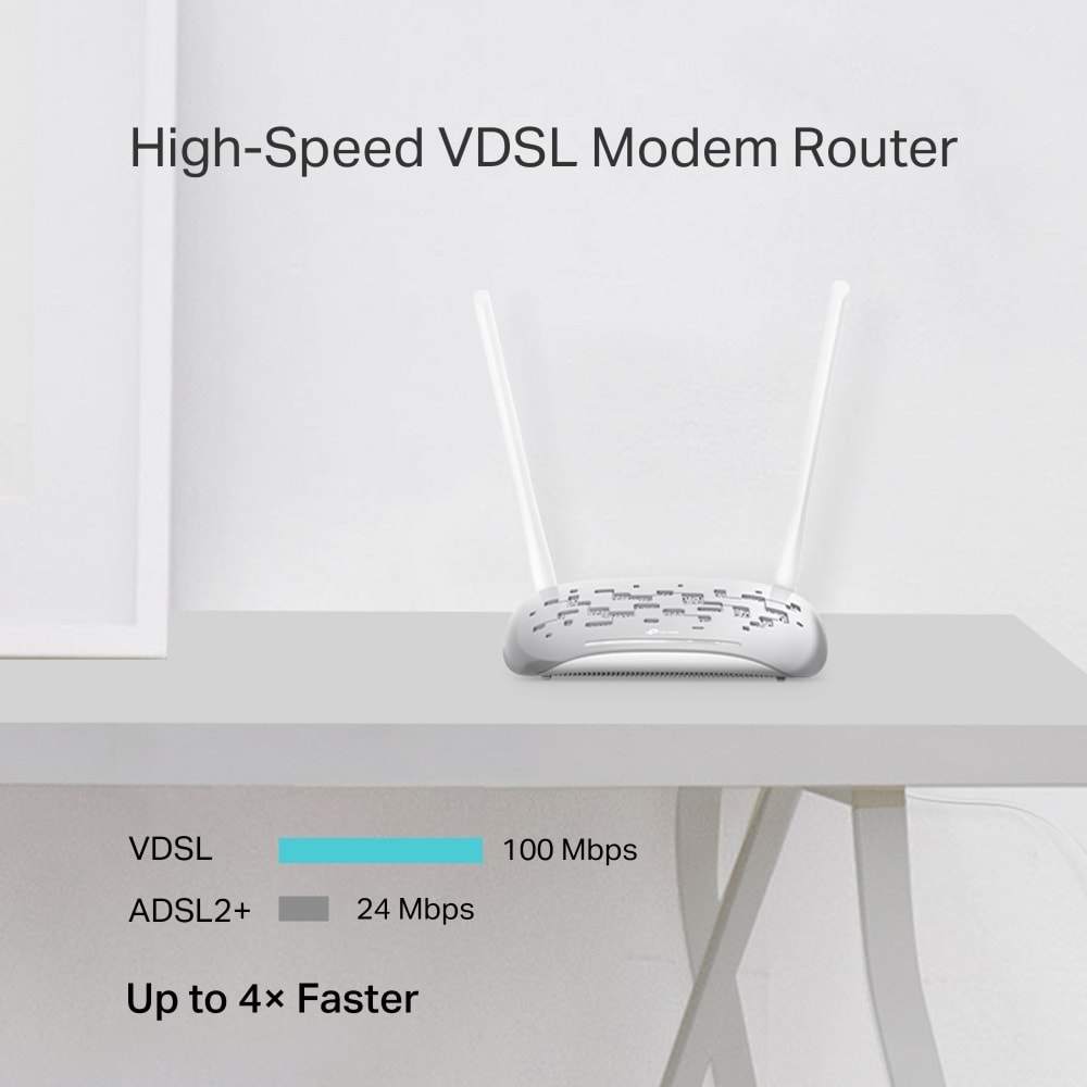 Tp-link TD-W9950 300 Mbps Wireless N VDSL/ADSL Modem Router