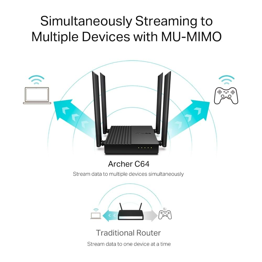 Tp-Link Archer C64 AC1200 Mbps Kablosuz MU-MIMO WiFi Router, 4 Gigabit LAN Bağlantı Noktası, Beamforming