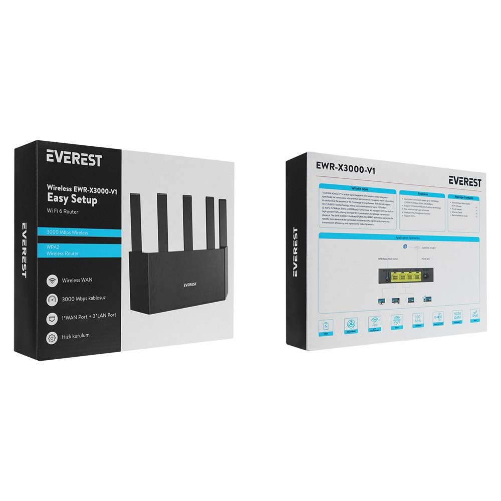 Everest EWR-X3000-V1 AX3000Mbps DualBand 5*6dBi Anten WISP+AP+Repeater Destekli Kablosuz Wifi RouterDualBand 5*6dBi Anten WISP+AP+Repeater Destekli Kablosuz Wifi Router