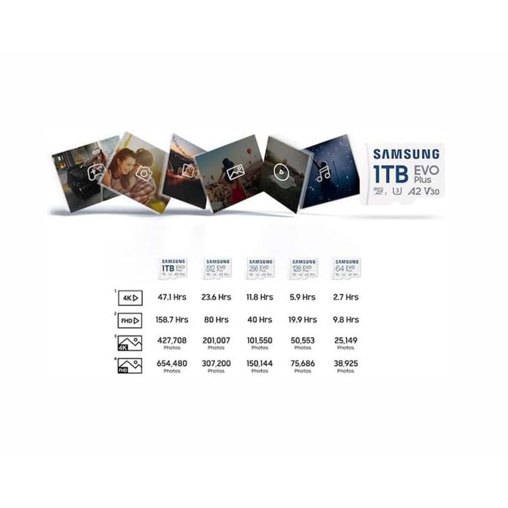 Samsung Evo Plus MB-MC512SA Class 10 UHS-I U3 A2 V30 512 GB Micro SD Kart