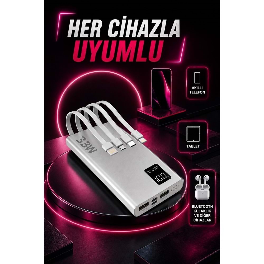 Sprange SR-P29 20.000 mAh 33W Hızlı Şarj Powerbank