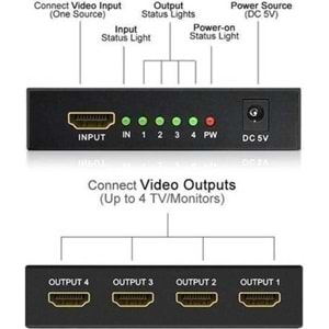 Concord HS4 4 Port Hdmı Splitter 1 in Ports 4 Out Port