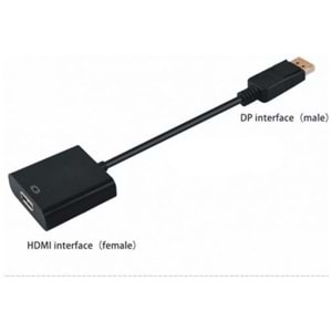 Bawerlink BW-20 Display TO HDMI 10cm Çevirici