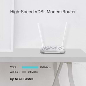 Tp-link TD-W9950 300 Mbps Wireless N VDSL/ADSL Modem Router