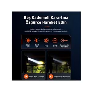 Philips SFL2203 450 Lümen 5W Led El Feneri Teleskopik Zoom Sos Modlu Metal Gövdeli Şarj Edilebilir Uzun Menzilli Flashligh