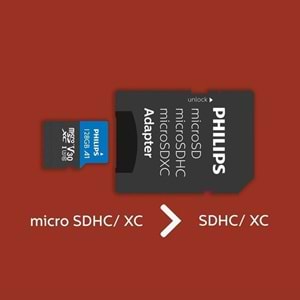 Philips Ultra Speed FM12MP45B Class 10 UHS-I U1 A1 V10 128 GB Micro SD Kart