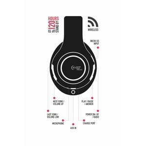 Powerway BTX107 Kulak Üstü Bluetooth Kulaklık Siyah Ios Android Uyumlu Aux Girişli