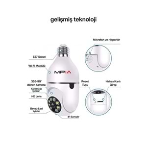 Concord MPİA REN 3Mp İp Wifi Full Hd 8 Led Gece Görüşlü Hareketli Kamera
