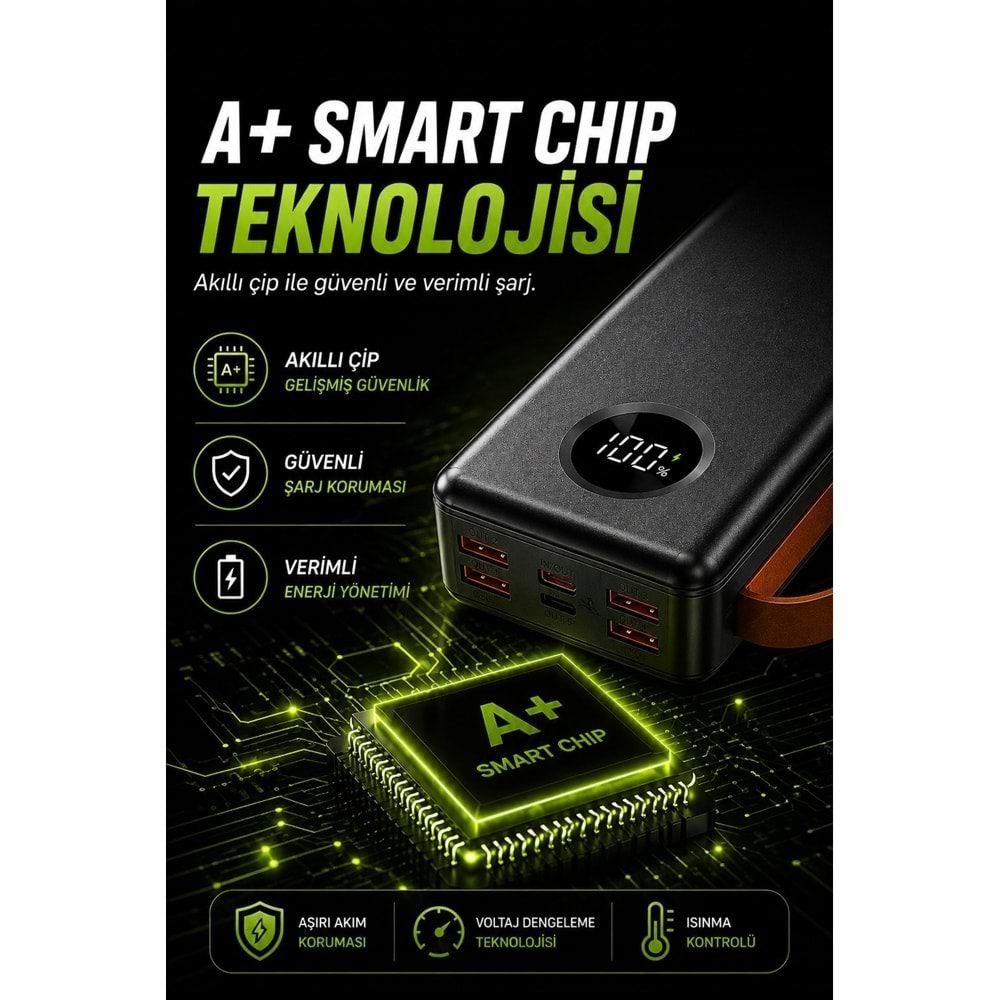 Sprange SR-P43 30.000 mAh 33W Hızlı Şarj Powerbank