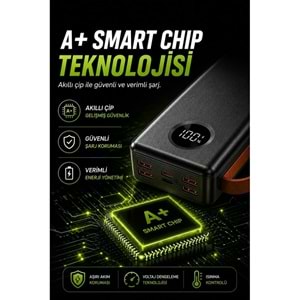 Sprange SR-P43 30.000 mAh 33W Hızlı Şarj Powerbank